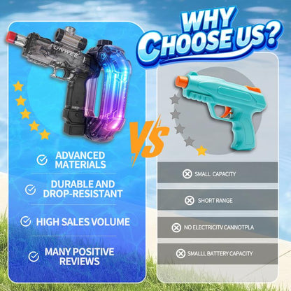 Electric Automatic Water Blaster With Lights and Sound Effects